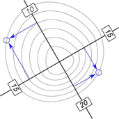 Illustration of electronic egg timing