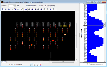 Screenshot of instantaneous charge for an electronic pattern with two decks and a mid-split