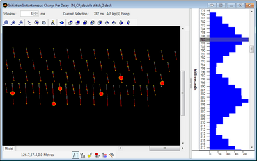 Screenshot of instantaneous charge for a non-electric 'double stitched' pattern