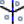 Show/Hide Electronic Timing Objects icon