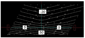 Contour lines of a VEE firing with additional time in the back rows Contour lines of a VEE firing with additional time in the back rows