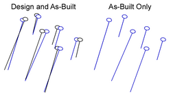 Effect of toggling display of design and as-built holes