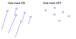 Effect of toggling display of hole tracks