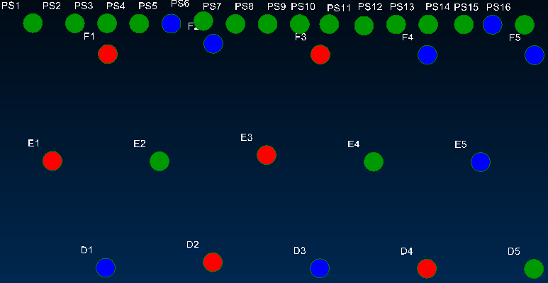 Screenshot of a depth accuracy report in 2D