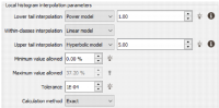 Local histogram interpolation parameters