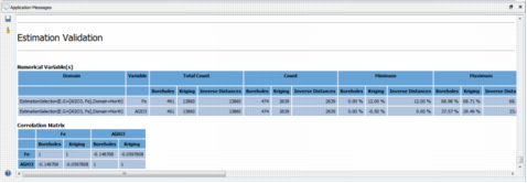 Rw Extimation Chartbook Estimation Validation for 3D Scenarios