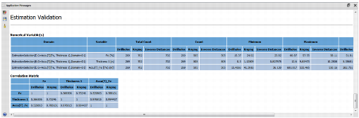 Rw Extimation Chartbook Estimation Validation for 2D Scenarios