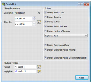 Rw Extimation Chartbook Estimation Validation for 2D Scenarios
