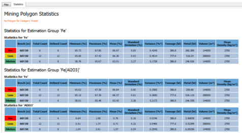 Rw Extimation Chartbook Mining Polygons Statistics