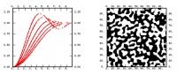 Variograms (SF=1. & = .5,1.,2.,3.,4.,5.) & Simulation (SF=1. & = 1)