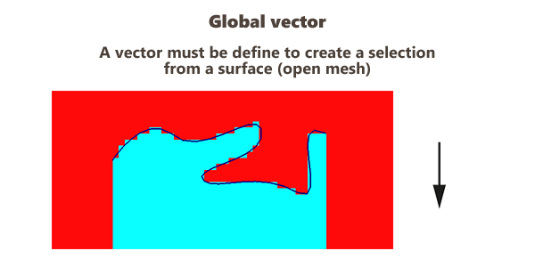 Create Selection from Mesh(es)