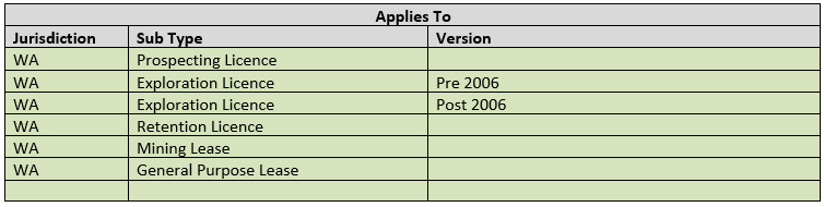 Example of the Applies To table on a tenement action definition