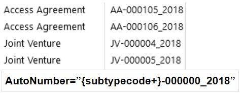 Image representation of possible autonumbering structure