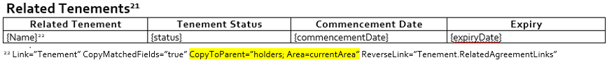 Endnote for the Related Tenements table on the Agreements template