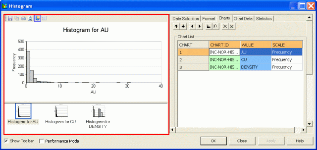 Histogram Clickable Chart - Histogram - Preview