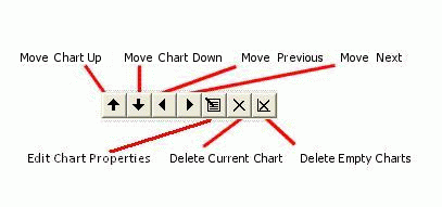 Chart - Scatter Plot - Charts