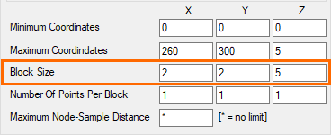 Conditional Simulation Block Models Insert a Conditional Simulation